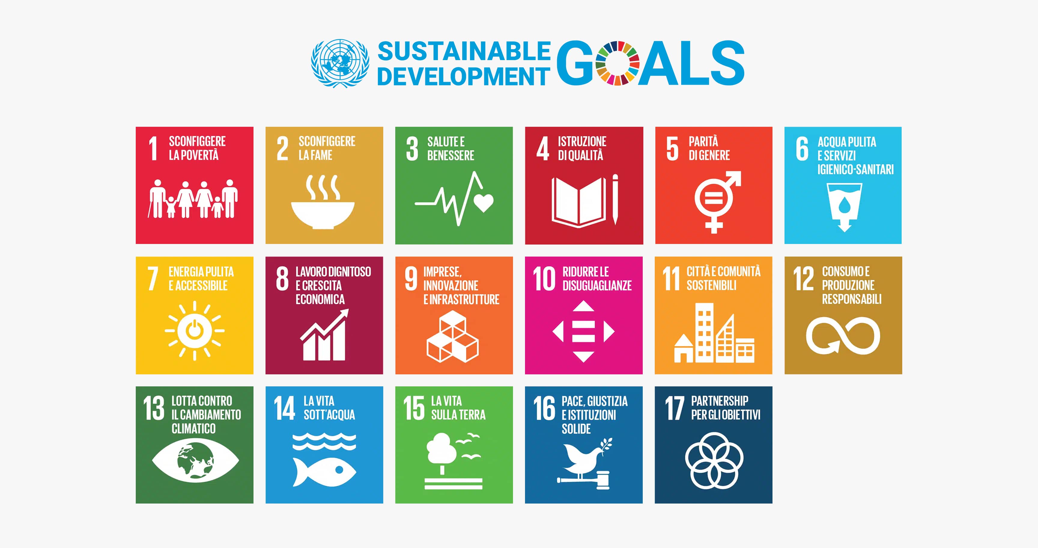 obiettivi di sviluppo sostenibile SDGs