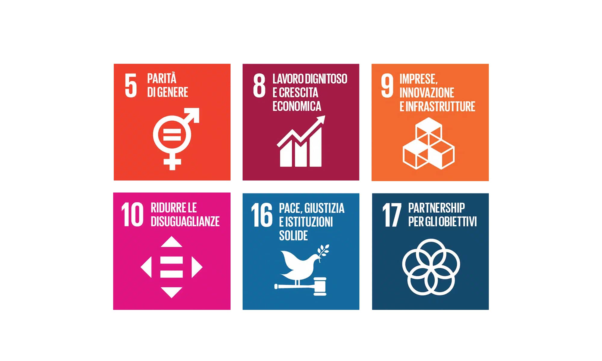 obiettivi di sviluppo sostenibile SDGs