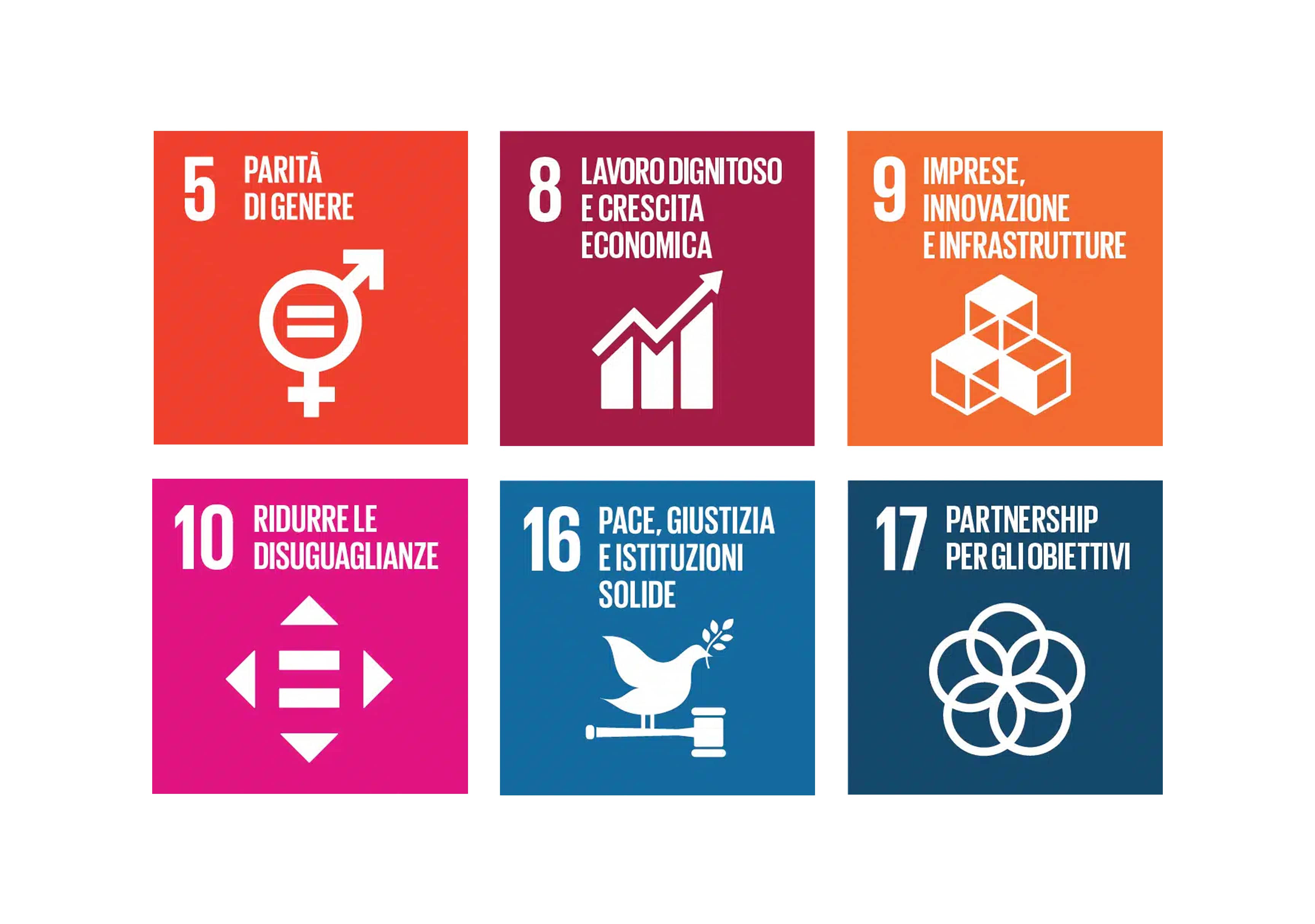 obiettivi di sviluppo sostenibile SDGs