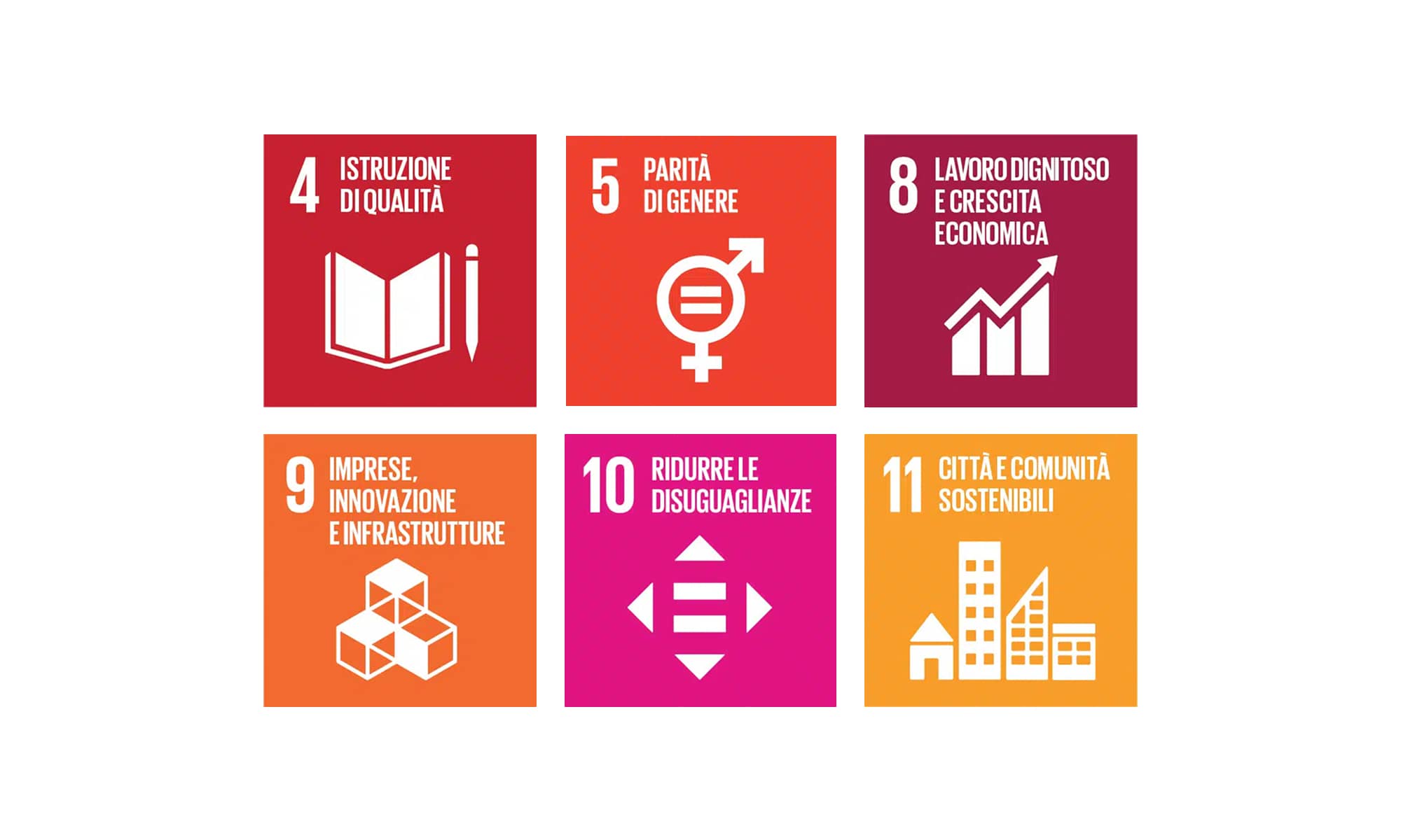 obiettivi di sviluppo sostenibile SDGs