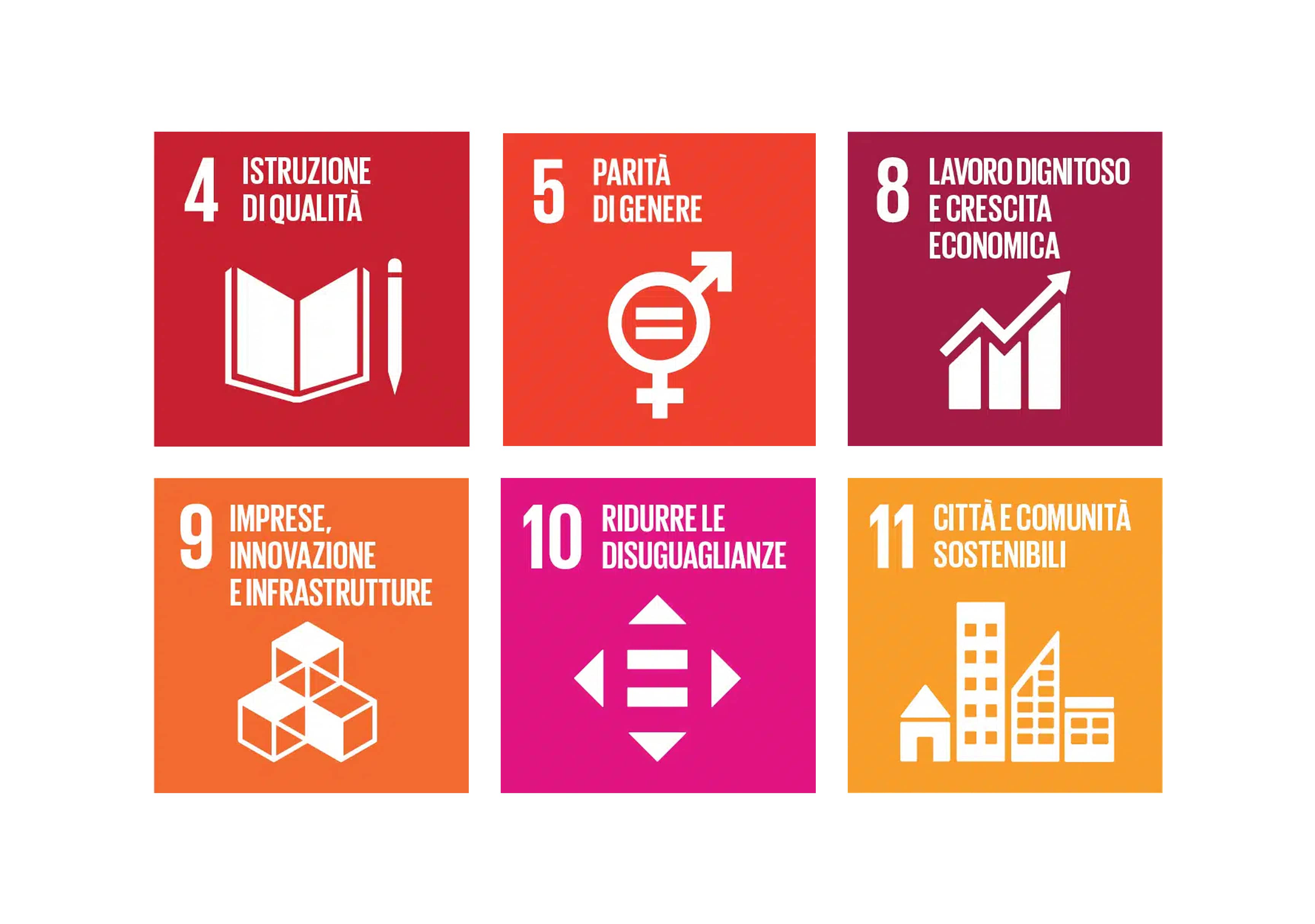 obiettivi di sviluppo sostenibile SDGs